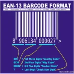 GS1 Certified EAN Codes Per 10 Pcs