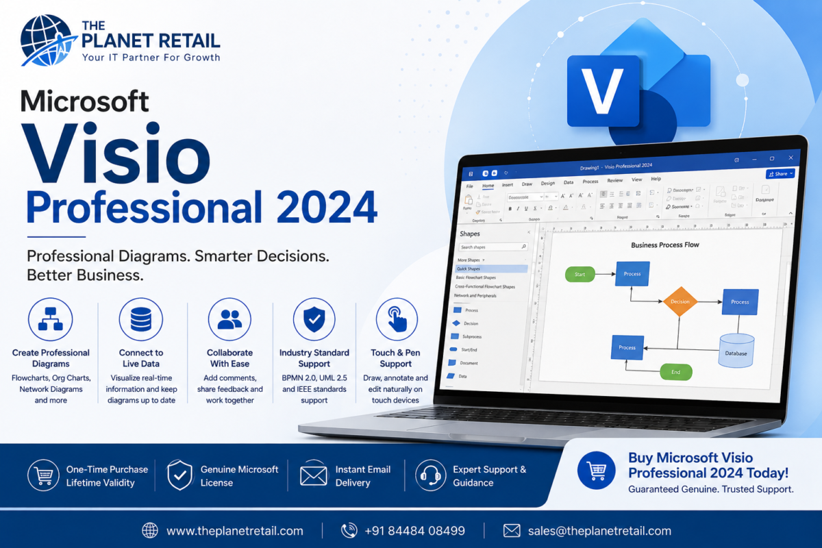 The Planet Retail