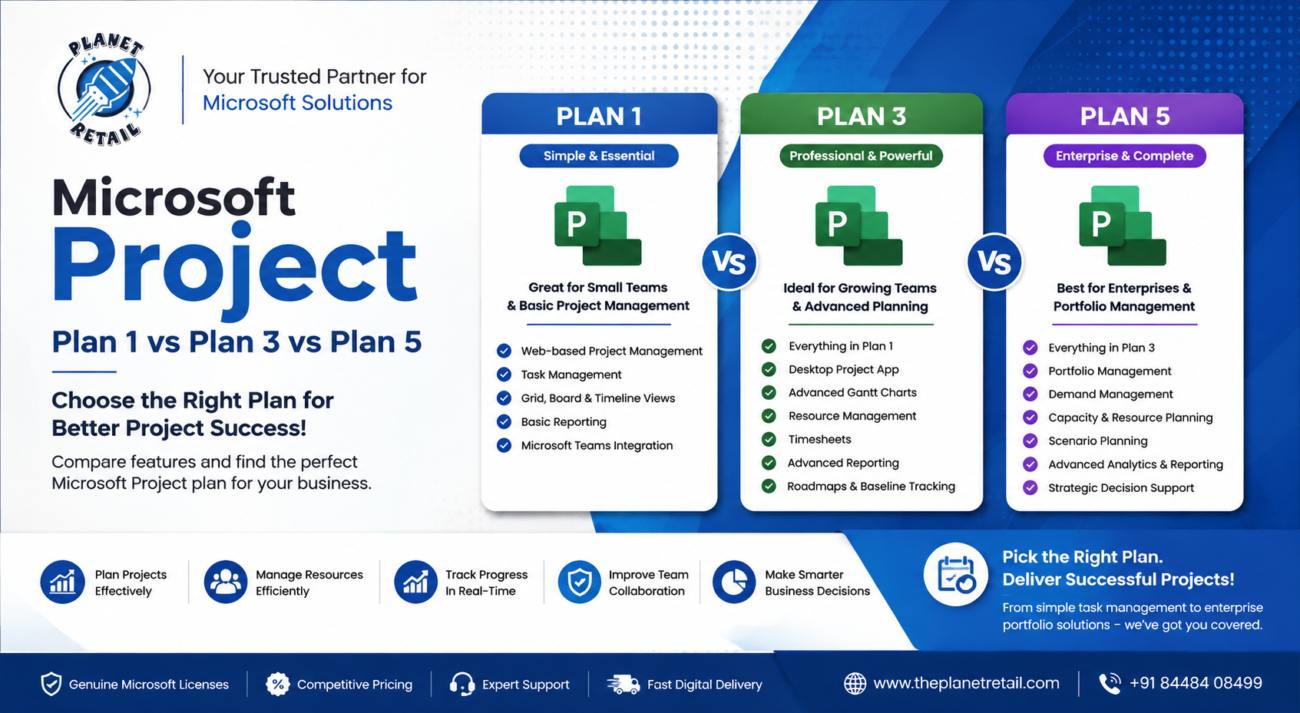 microsoft project